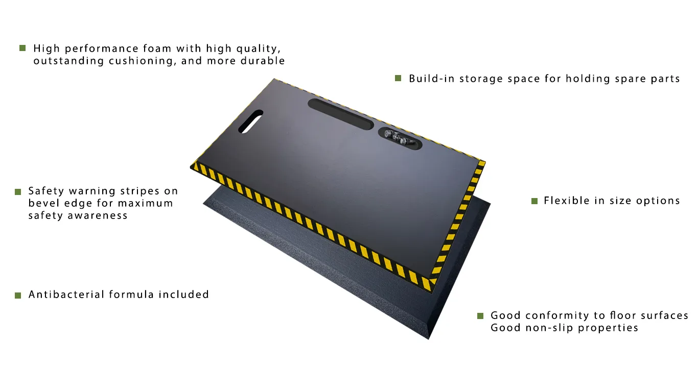 Kneeling Comfort Mat